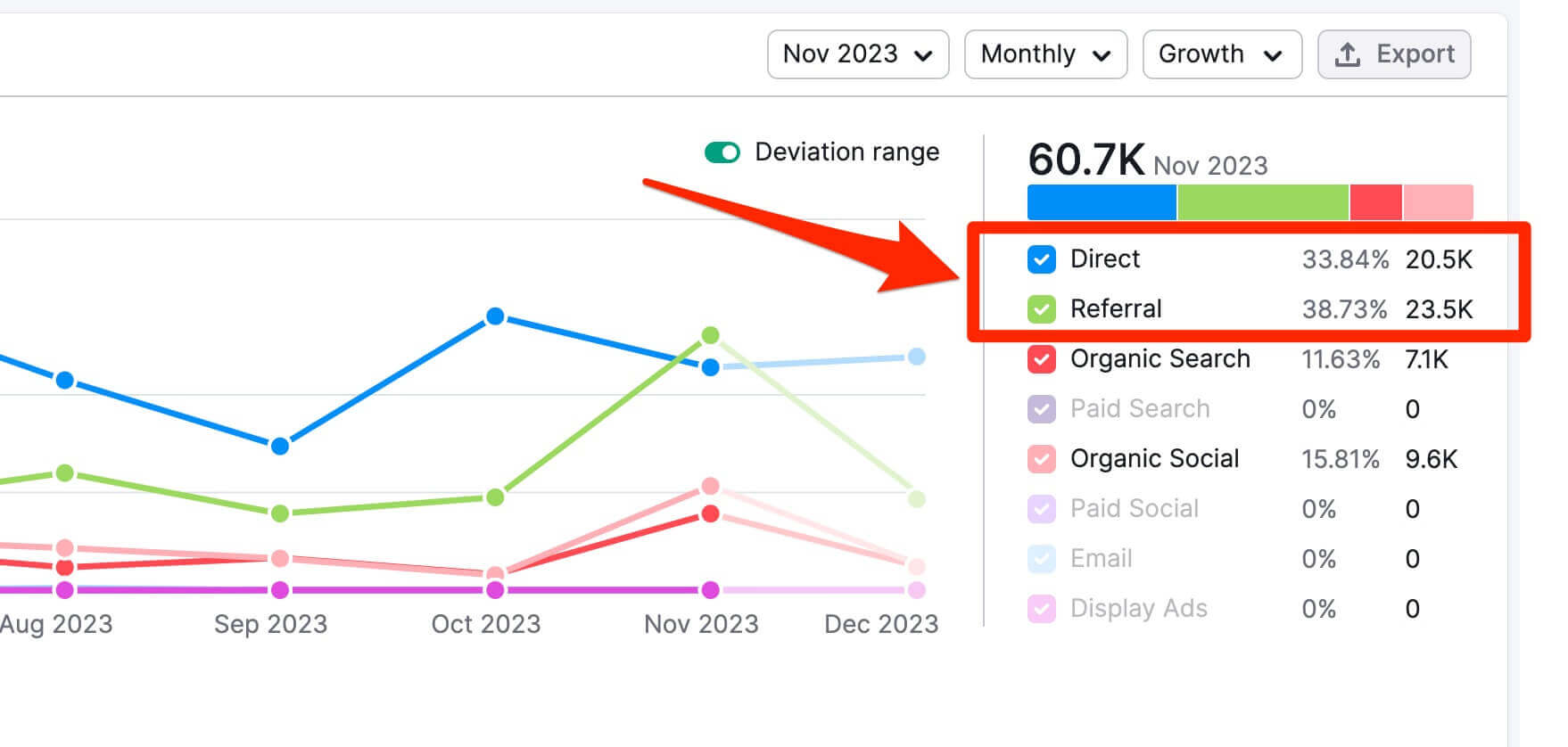 YouTube封面图 A/B测试工具每月可赚取10000美元