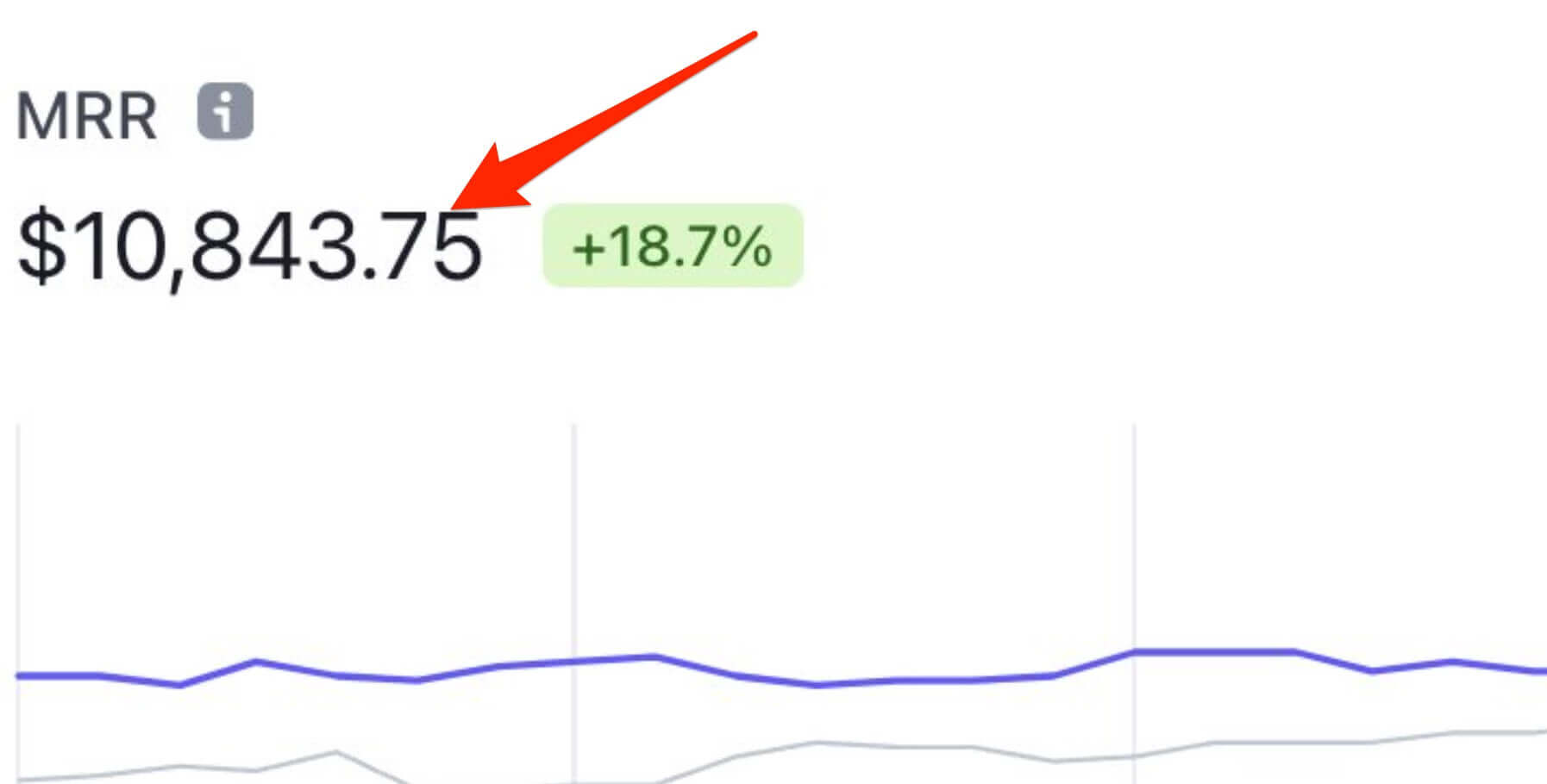YouTube封面图 A/B测试工具每月可赚取10000美元