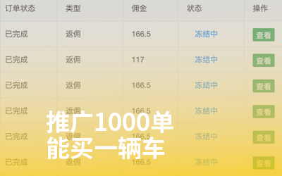 流量卡cps,也许是普通人赚钱最快的一个项目