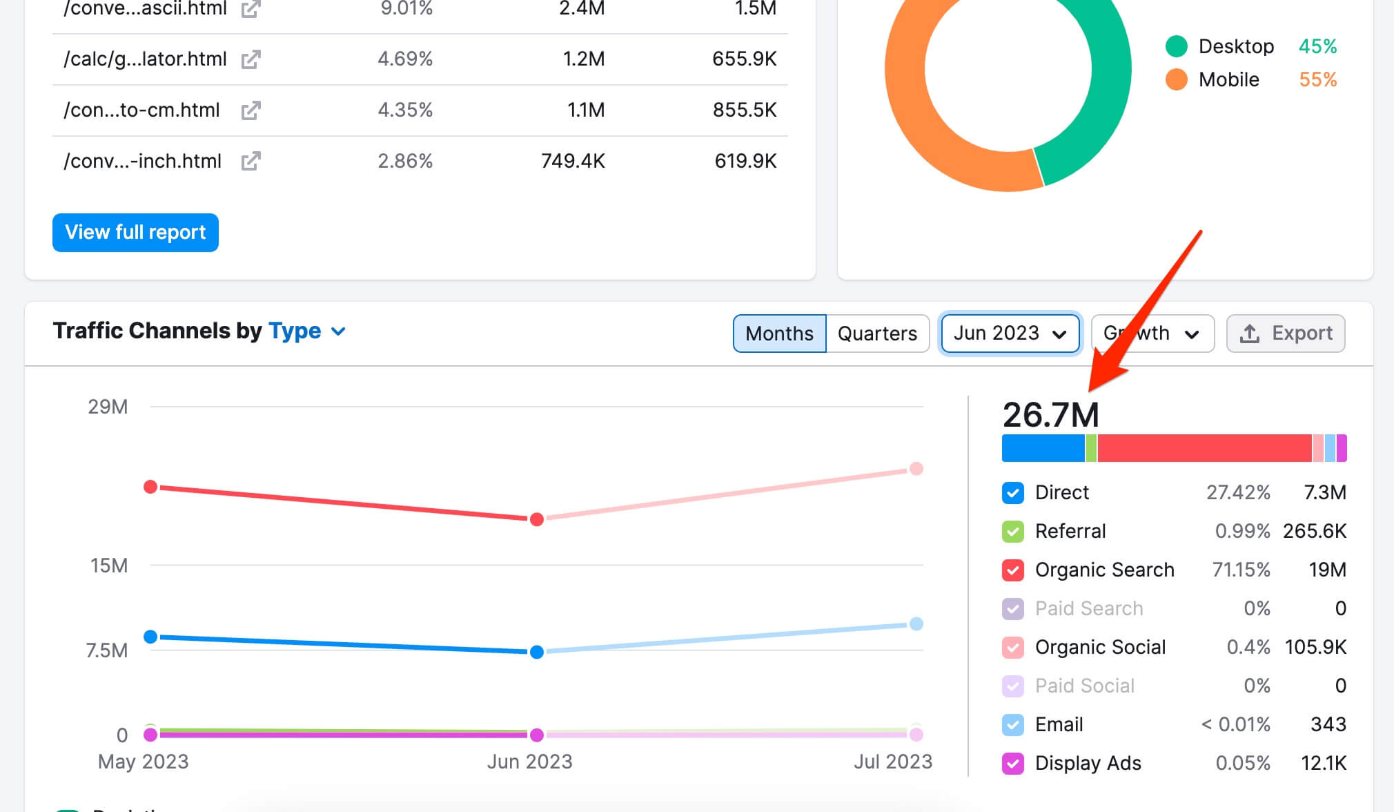 一个在线计算器,每年赚数百万美元?