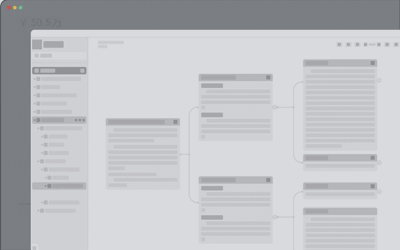 种植模型树:一生掌握这一个学习方法就够了