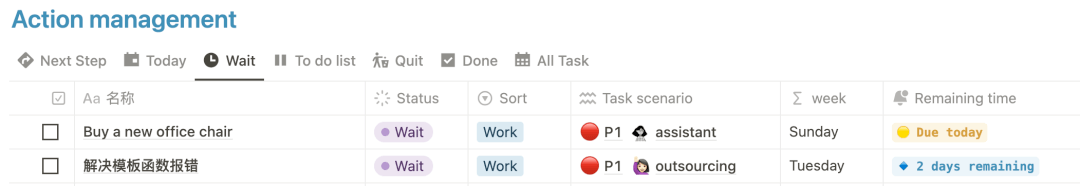 Small Task小任务 GTD时间管理 Notion模板