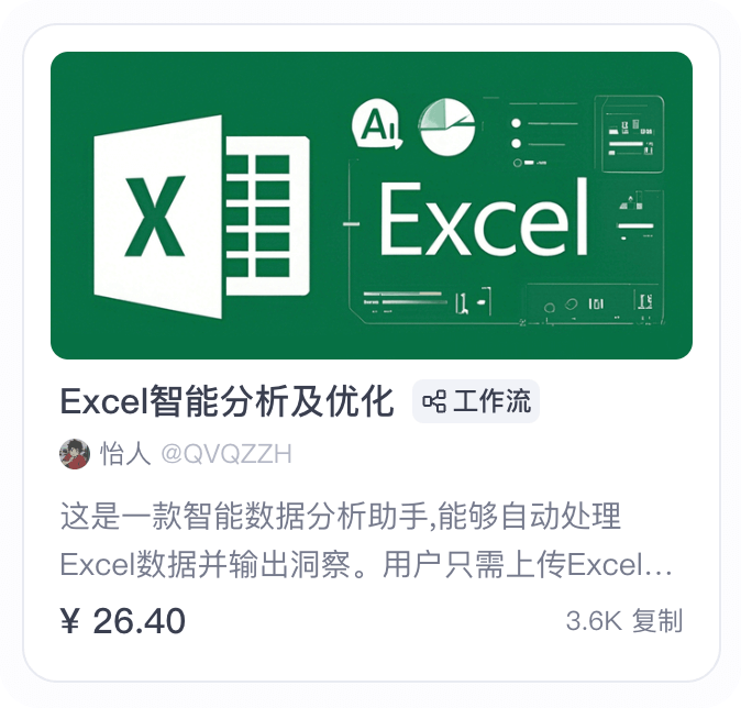 coze扣子卖模板正在红利期