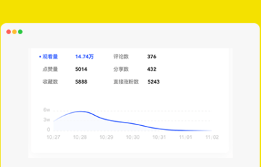 我小红书新号一天涨粉5600的秘诀就这两个字