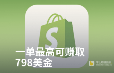 Shopify联盟营销怎么做?2024affiliates赚钱推广教程