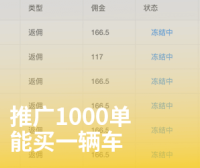 流量卡cps,也许是普通人赚钱最快的一个项目