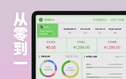 从0到1,从发现需求到开发产品上线运营赚钱,我只用了3天