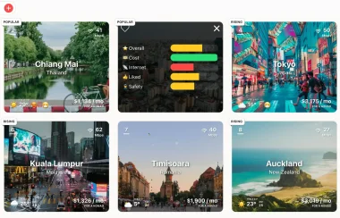 每年收入几百万美元,靠自学暴富的独立开发者pieter levels